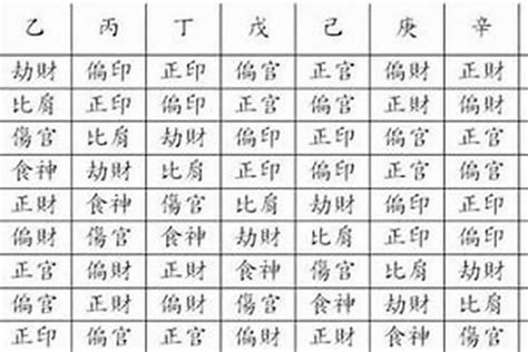 八字 福德|八字中的福德格是什么